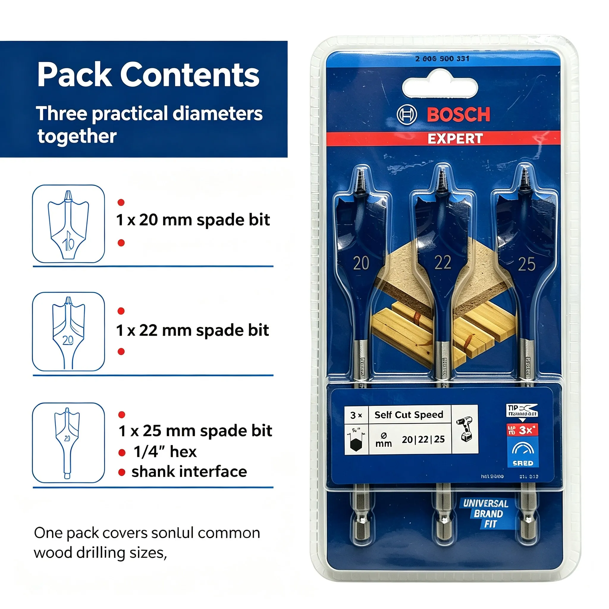Bosch EXPERT Self Cut Speed Sp - огляд і ціна Woodworking Drills