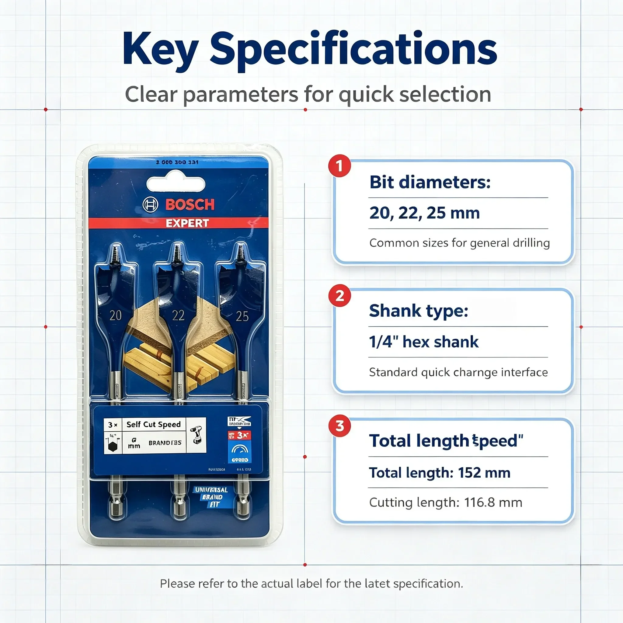 Bosch EXPERT Self Cut Speed Sp - огляд і ціна Woodworking Drills