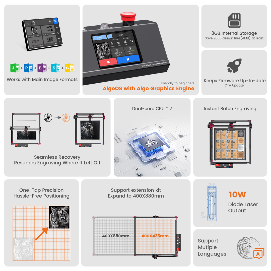 AlgoOS Control Smart High Powe - огляд і ціна Woodworking Shop