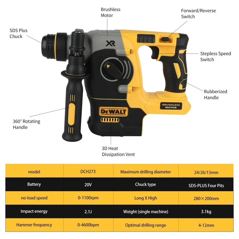 DEWALT 18V/20V MAX SDS PLUS L  - огляд і ціна Woodworking Hammer