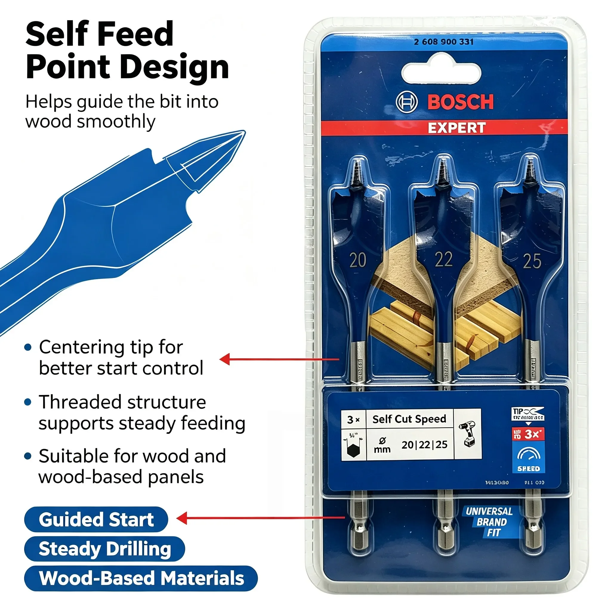 Bosch Expert Series Drill Bits - огляд і ціна Woodworking Drills
