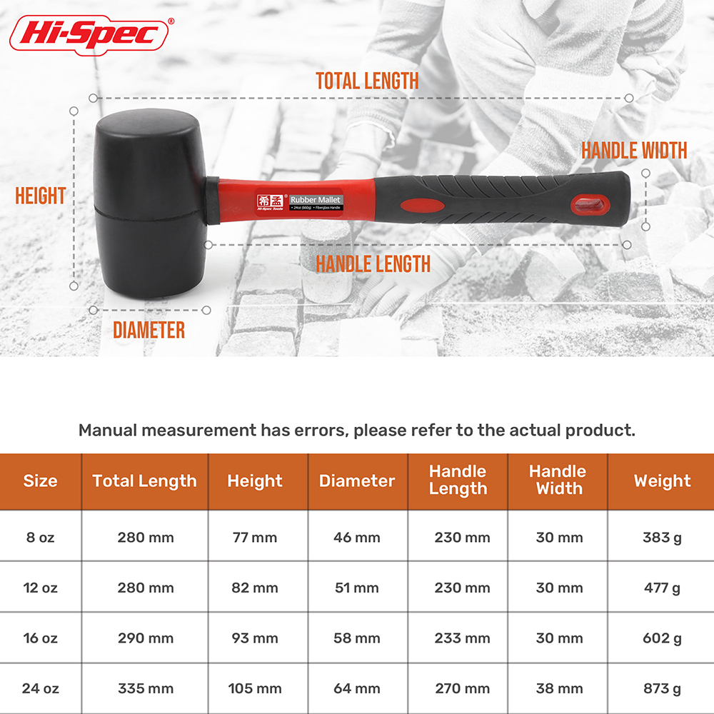 Soft Face Rubber Mallet Shock  - огляд і ціна Woodworking Hammer